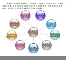 互联网接入及相关服务 连接世界的关键纽带