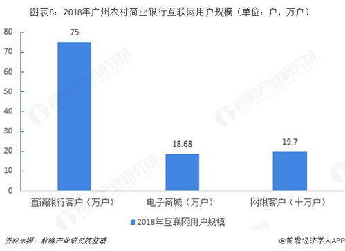 广州还呗金融服务 互联网接入及相关服务的全面解析